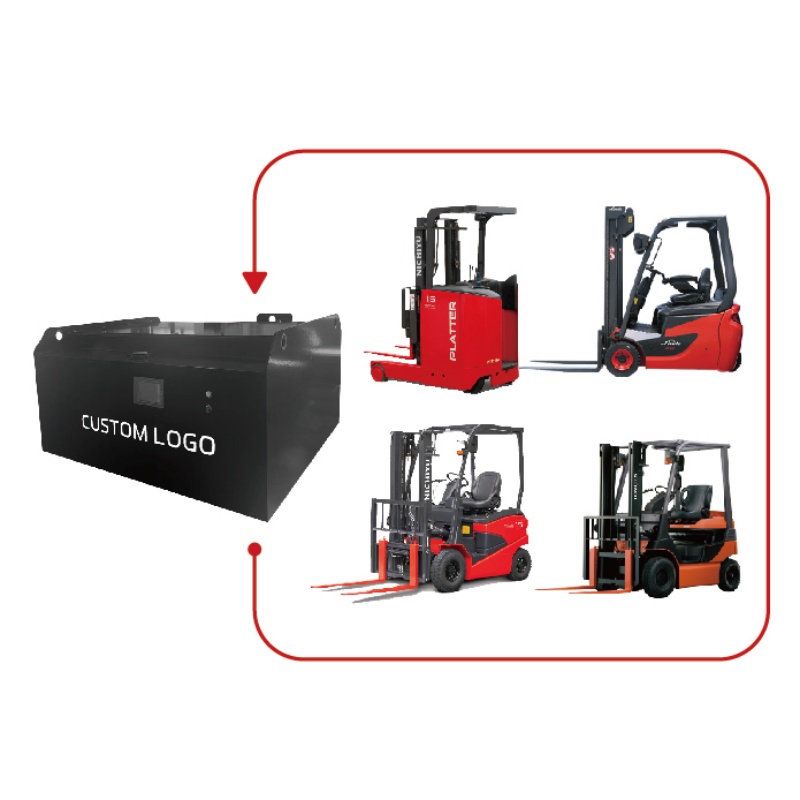 73.6V 280Ah Fast Charge Lithium-Ion Forklift Battery